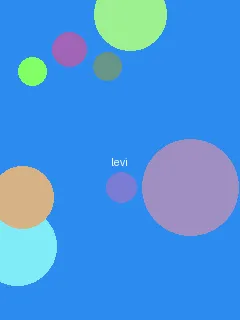 海角破解版 - 利威尔角色图